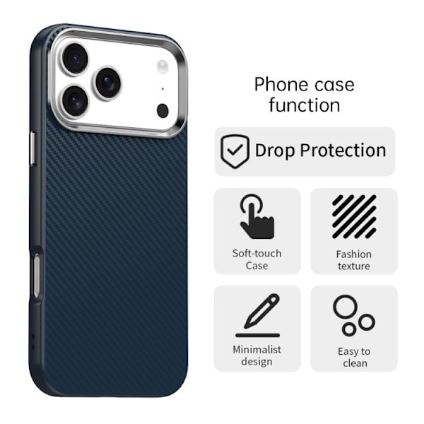 iPhone 17 Pro Max Skal - Kolfiber Series IMD Blå