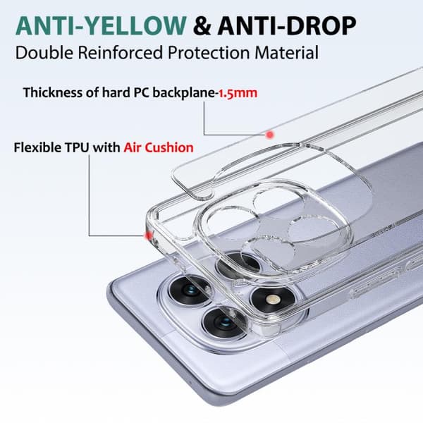 Redmi Note 14 Pro+ 5G - Repeterande Scratchproof Akryl TPU Mobilskal