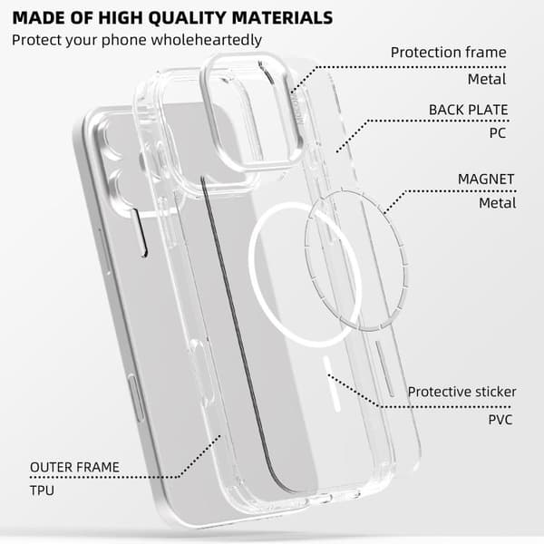 iPhone 16 Pro Star Shield Tunn Cirkel MagSafe Skal Ökenguld