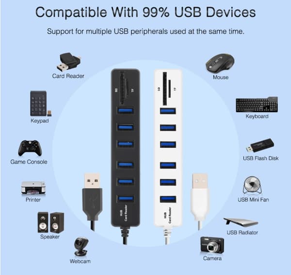 Multi USB 2.0 Hub med 6 portar och TF/SD kortläsare (Vit)