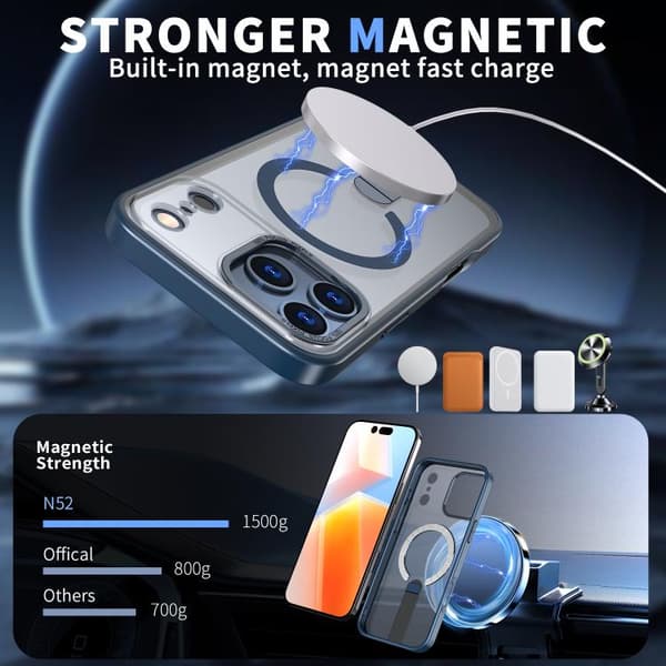 iPhone 18 Pro / iPhone 17 Pro Star Shine Series TPU + PC MagSafe Skal med Fällhållare Marinblå