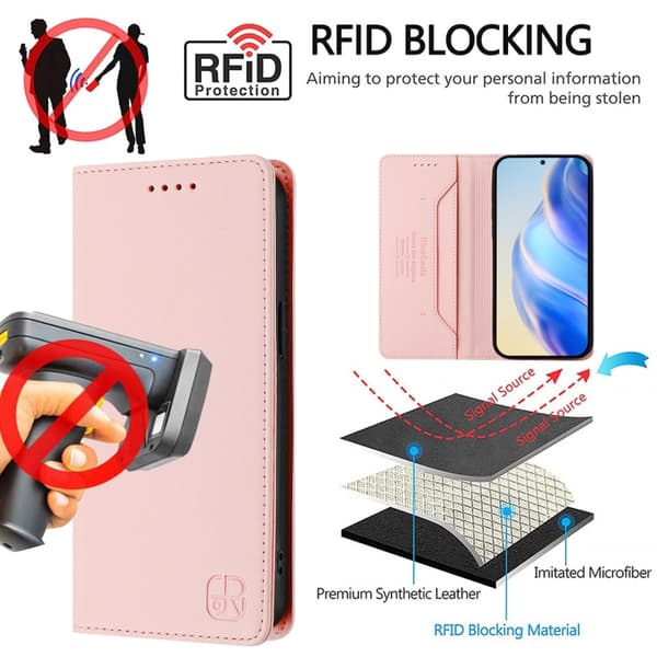 Samsung Galaxy S23 5G Skal RC01 Dubbelvikts Magnetisk RFID Läder Rosa
