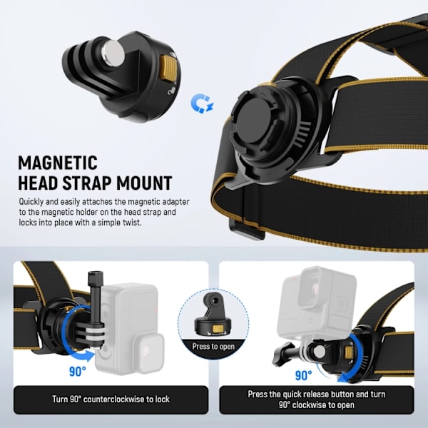 Universal Action Camera Magnetisk Snabbkoppling Huvudband Fäste