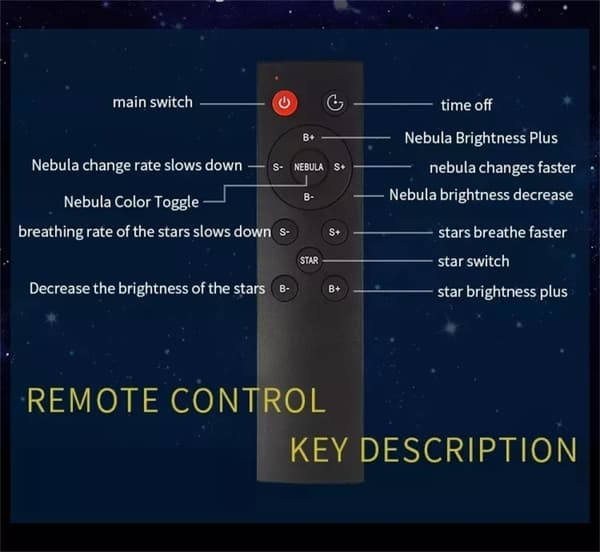 W-4 Basic utan högtalare Astronaut Star Projection Lamp Atmosfärljus