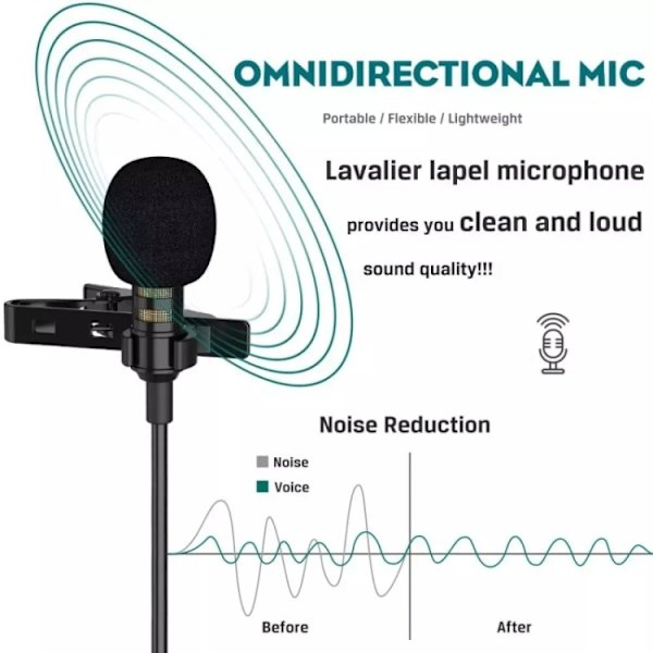 JMARY MC-R2 Intervju Videoinspelning Mic Lavalier Typ-C Port Trådbunden Mikrofon, Längd: 2m