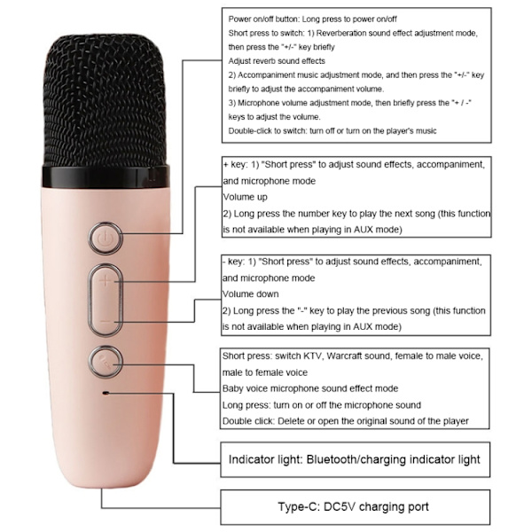 Bärbar RGB-belysningseffekt Bluetooth-högtalare Hem Mini Karaoke Audio, Stil: Högtalare(Rosa)
