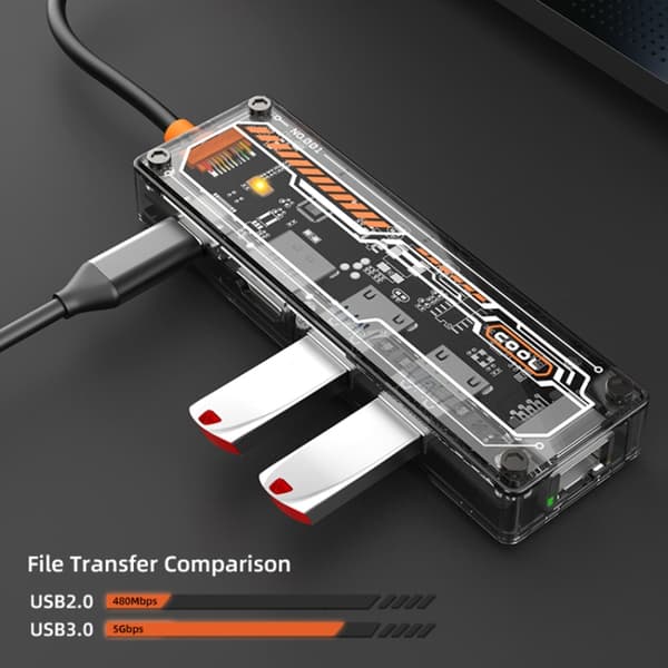 SW5R 5-i-1 Type-C Dockningsstation med PD, USB3.0, USB2.0, HDMI och RJ45 - Grå