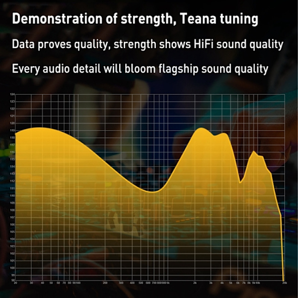 KZ-EDX Ultra Dual Magnetic Dynamic In-Ear Hörlurar Med mikrofon