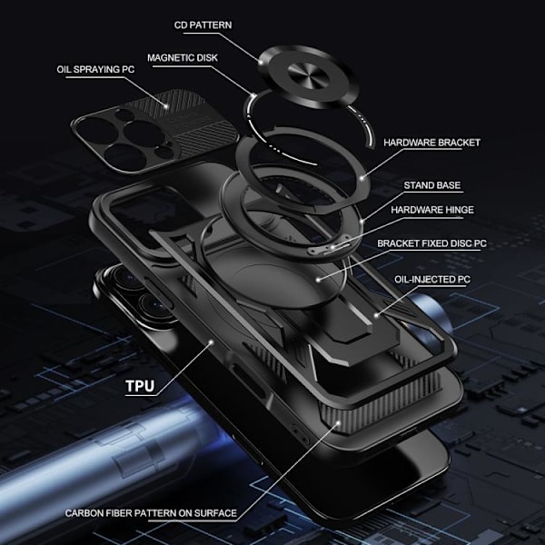 iPhone 16 Pro Armor Rotating MagSafe Skal Blå