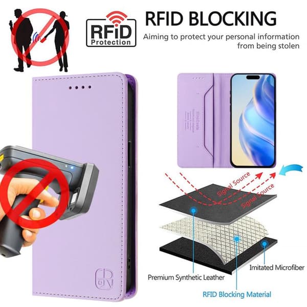 iPhone 18 Pro Max / iPhone 17 Pro Max Skal läderfodral med dubbelvikts magnetisk sug och RFID Ljuslila