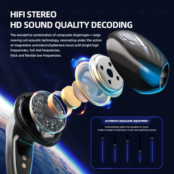 G20 TWS 5.2 Binaural True Stereo Touch Gaming Bluetooth-hörlurar Svart