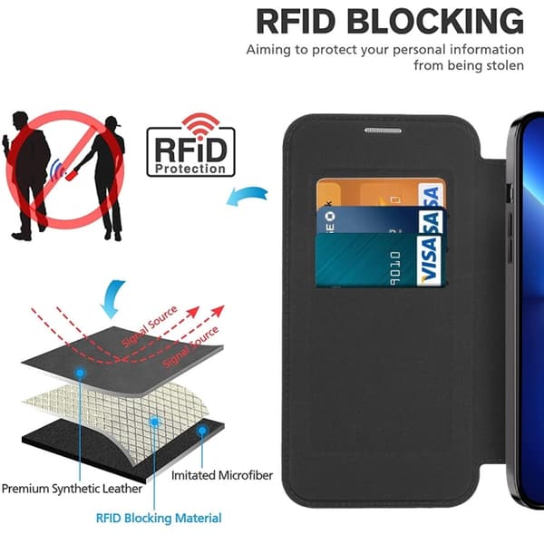 iPhone 17 Air Skal läderfodral MagSafe RFID Antistöld Blå