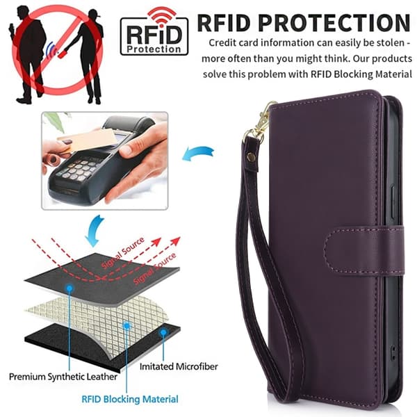 iPhone 16 Pro Max Skal - Multi-Kort Plånbok RFID Läder Mörklila