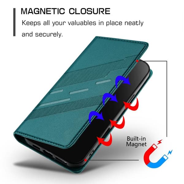 iPhone 18 Pro Max / iPhone 17 Pro Max Skal läderfodral - Prägad Multifunktionell Plånbok - Retro Läder Mörkgrön