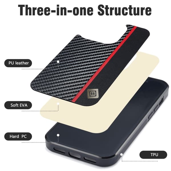 iPhone 16 Pro LC.IMEEKE 3-i-1 Kolfiber Textur Stötsäker Skal
