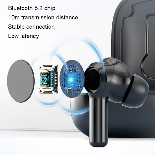 W30 TWS Digital Display Touch Sports Noise Reduction Bluetooth Hörlurar Vit