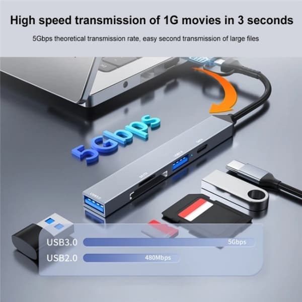 ADS-806D Typ-C + USB 3.0 Hub med SD/TF Kortläsare - Multifunktionell Dockningsstation