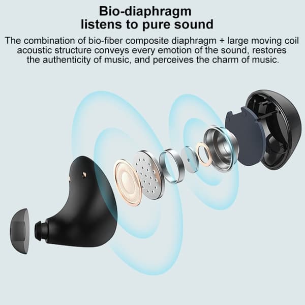 Sanag J2 Stereo brusreducerande True Wireless Bluetooth spelheadset Grå
