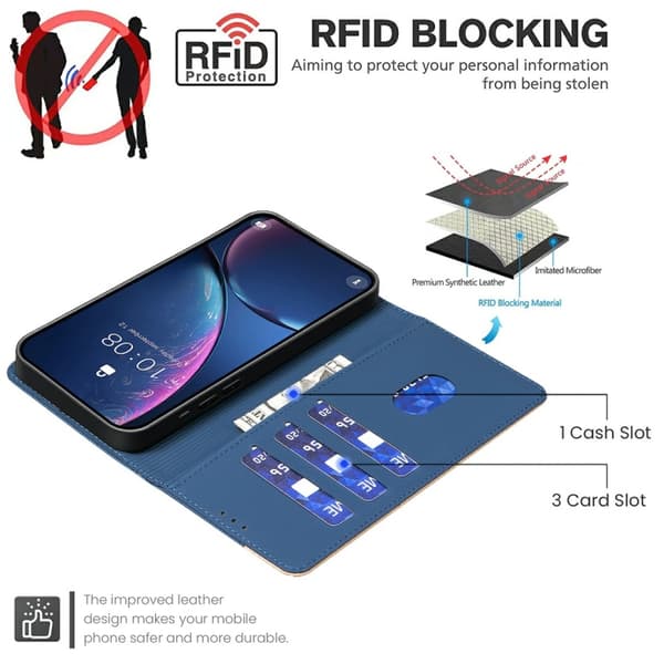 Redmi Note 14 Pro 5G / Note 14 Pro+ 5G Färgmatchande RFID Antistöld Läderfodral Blå