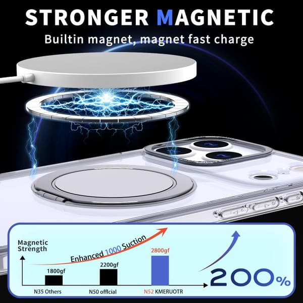 iPhone 18 Pro Max / iPhone 17 Pro Max 360-graders roterande MagSafe magnetisk skal Transparent