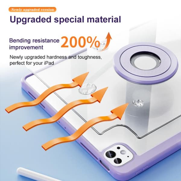 iPad Pro 11 2024 - Stressavlastande Rotationsbart Y-Fold Läderfodral Blå