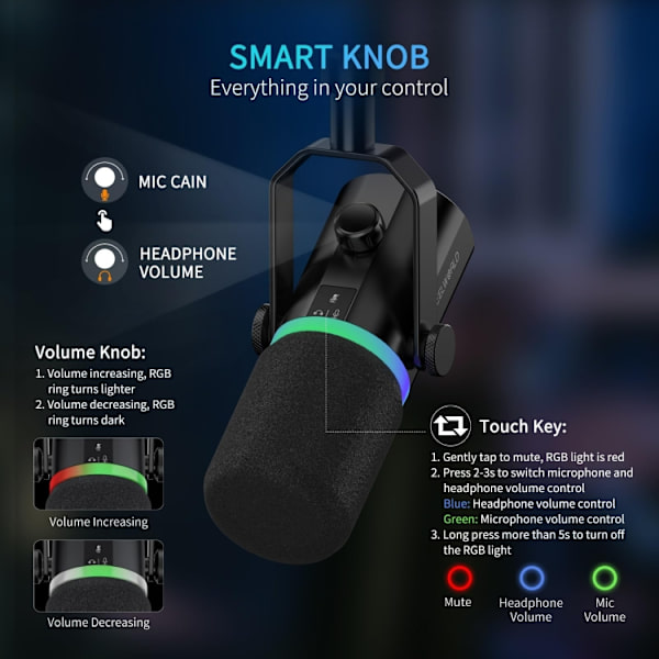FEELWORLD PM1 XLR/USB dynamisk mikrofon för podcasting, inspelning, spel, livestreaming (svart)