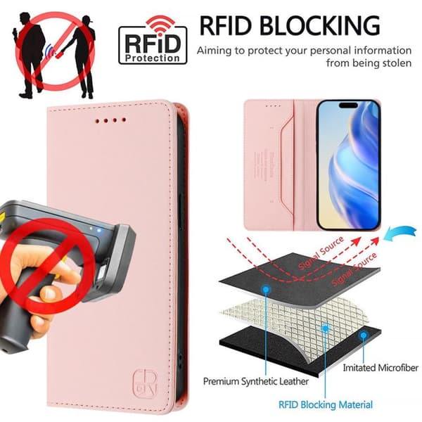 iPhone 17 Skal läderfodral med dubbelvikts magnetisk sug och RFID Rosa