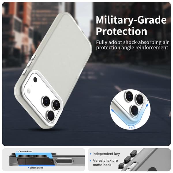 iPhone 18 Pro Max / iPhone 17 Pro Max Skal - Candy PC Hybrid TPU Stöttålig Vit