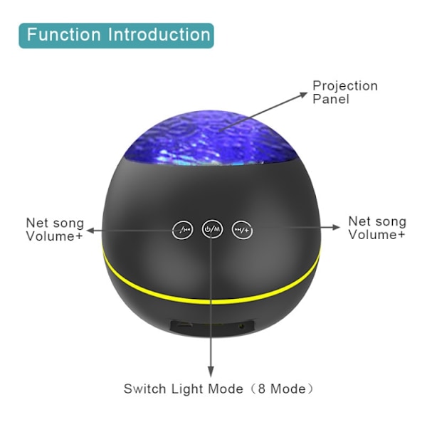 HMT-01 Fjärrkontroll Lyckosten Ocean Projektionsljus LED Färgglad Atmosfär Nattljus USB Multifunktionell Bluetooth-högtalare (Vit)