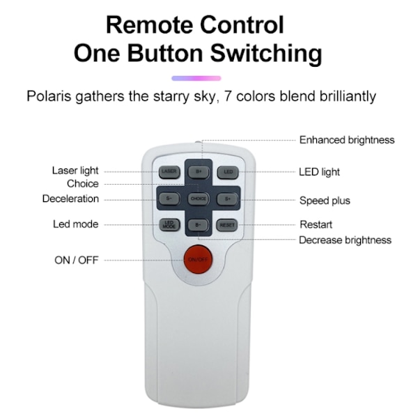 Fjärrkontroll LED Stjärnhimmel Atmosfär Projektorlampa, Strömförsörjning: USB-kontakt (Vit)