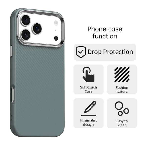 iPhone 17 Pro Max Skal - Kolfiber Series IMD Grå