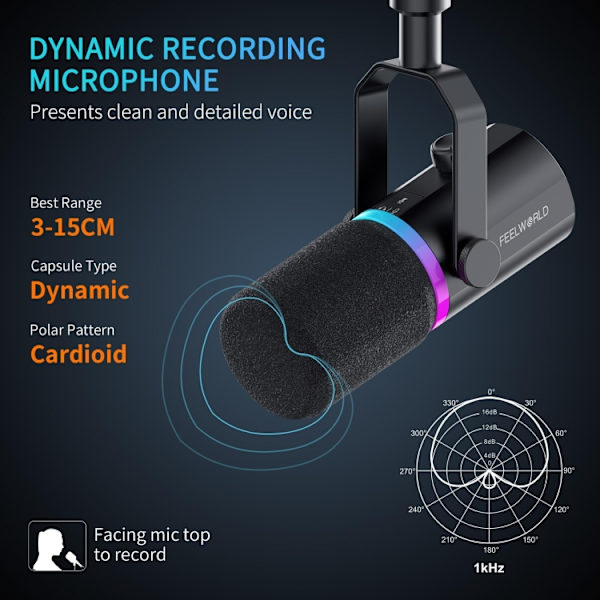 FEELWORLD PM1 XLR/USB dynamisk mikrofon för podcasting, inspelning, spel, livestreaming (svart)