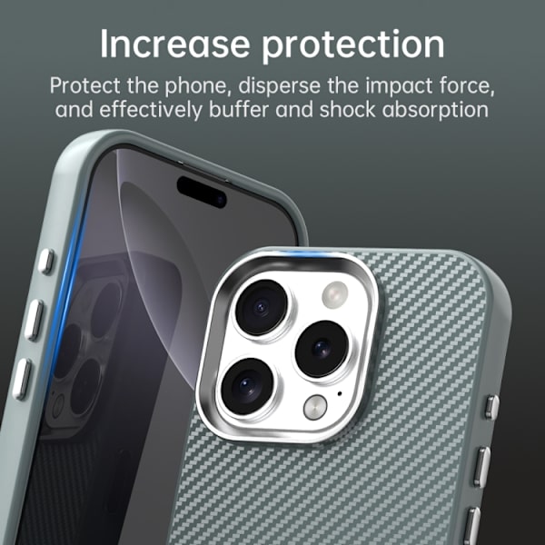 iPhone 16 Pro Kolfiber Series IMD Skal Grå