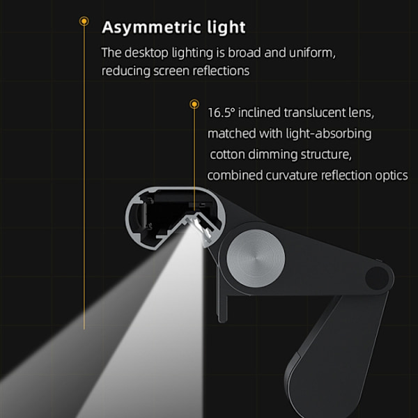 S1 Dator Skärm Hängande Lampa LED Ögonskyddslampa - Standardversion