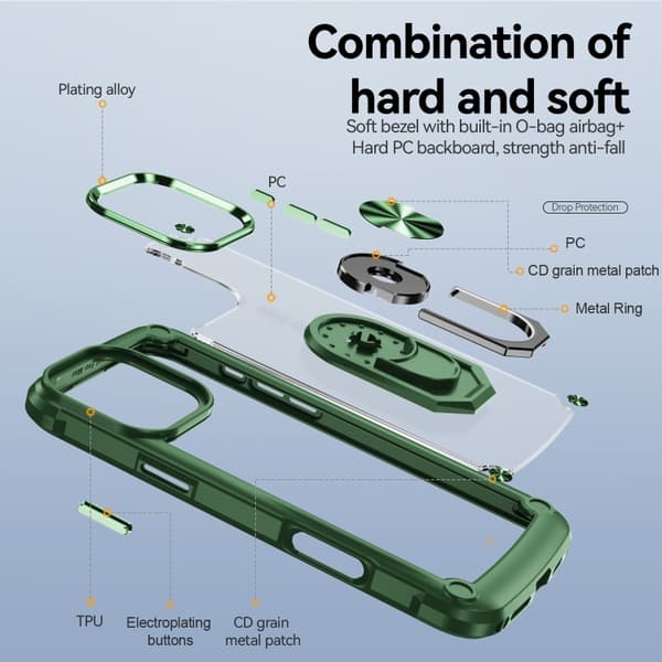 iPhone 16 Pro Max Skal med TPU + PC Linsskydd och Ringhållare Grön