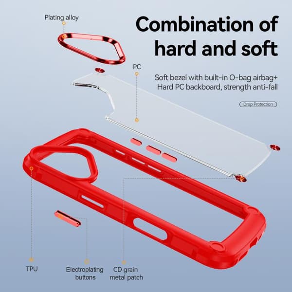iPhone 17 Skal med TPU + PC Linsskydd Röd