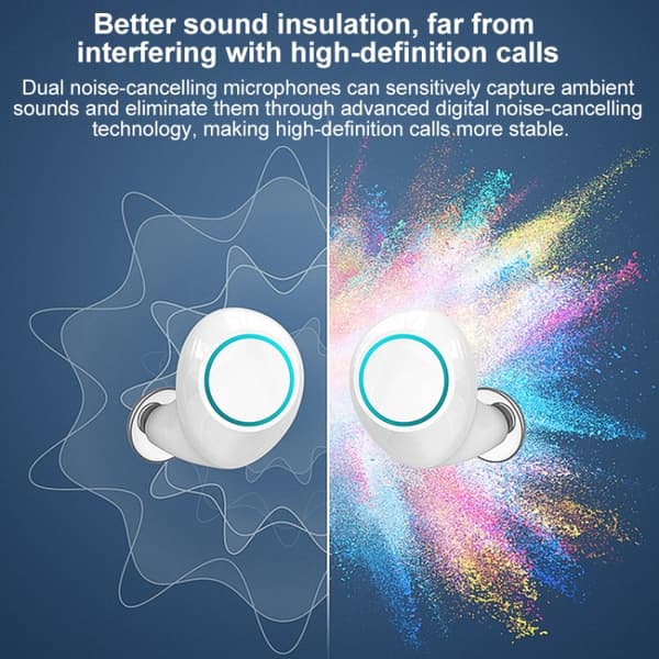 Sanag J2 Stereo brusreducerande True Wireless Bluetooth spelheadset Grå