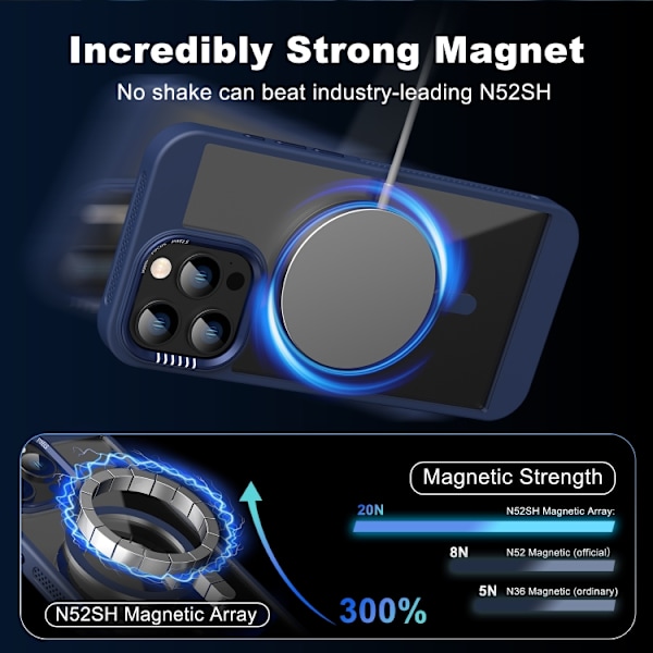 iPhone 16 Pro Max Honeycomb Kylskal med MagSafe Grå