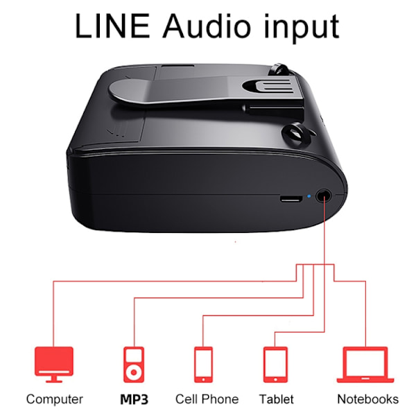 Rolton K10 Mini Audio Högtalare Megafon Röstförstärkare Stödjer Inte TF-kort/U-disk(Svart)
