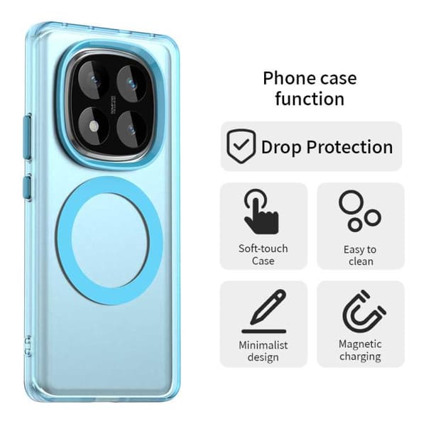 Redmi Note 14 Pro 4G - Candy MagSafe PC Hybrid TPU Mobilskal Blå