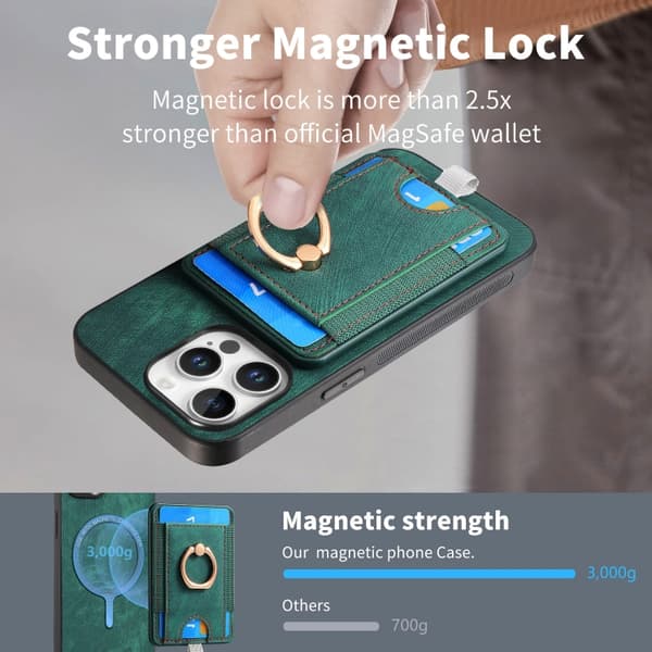 iPhone 16 Pro Max Retro Delbart Magnetisk Kortväska Läder Skal Grön