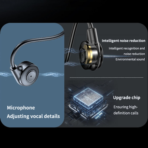 M2 Benledning Hörlurar Löpning Stereo Till Öra Bluetooth Hörlurar Svart + Blå