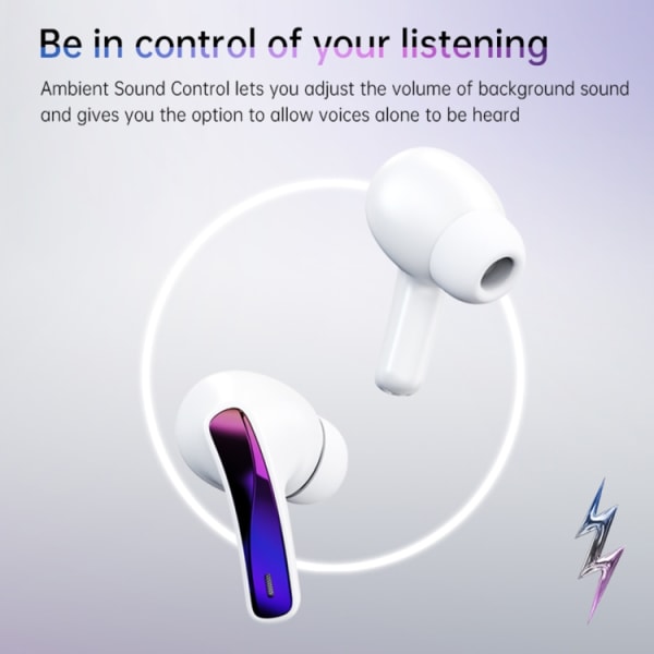 Fingertime T17 TWS Bärbar Mini In-Ear Trådlös Bluetooth Brusreducerande Hörlurar Vit