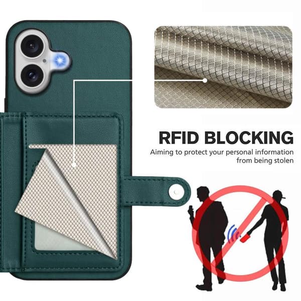 iPhone 17 Skal med RFID-säkerhet och kortfack Grön