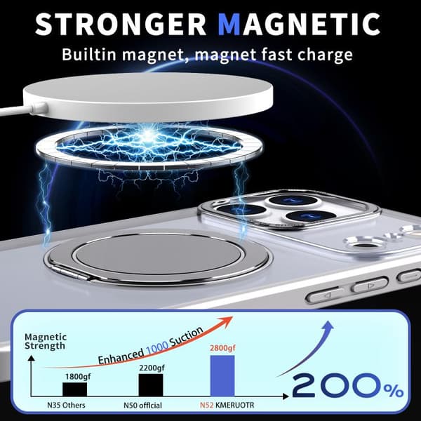 iPhone 18 Pro Max / iPhone 17 Pro Max 360-graders roterande MagSafe magnetisk skal Titangrå