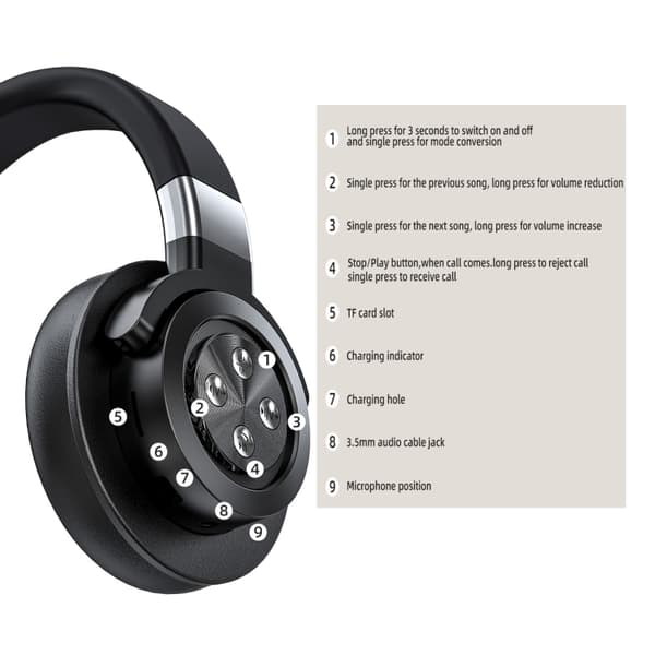 A51 USB-laddning trådlöst Bluetooth HIFI Stereo Headset med mikrofon Vit