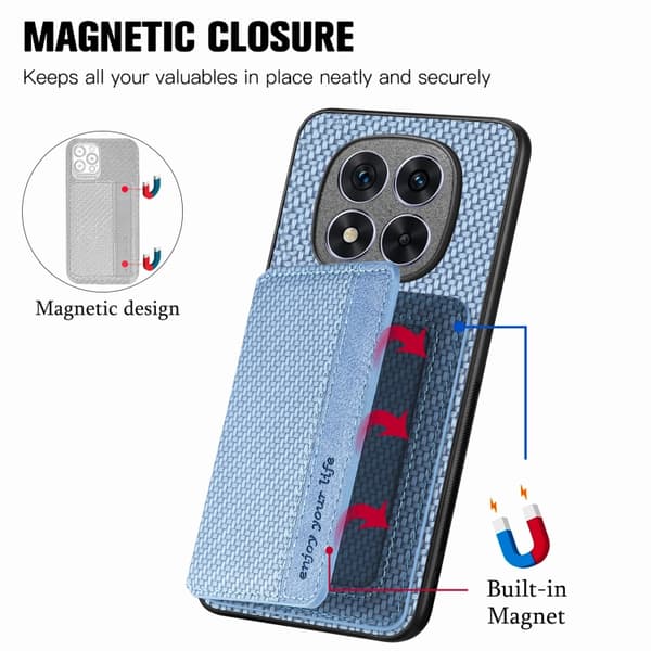 Redmi Note 14 5G - Kolfiber Magnetisk Kortväska fodral Blå
