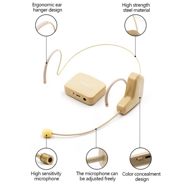 ASiNG WM03 2.4G Trådlös Mikrofon Headset Mikrofon Bluetooth Högtalare Kit (Svart)