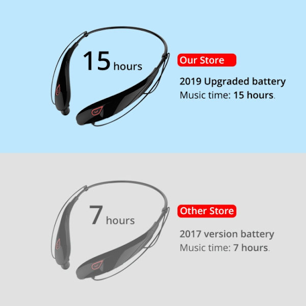 Trådlösa Bluetooth-stereo-hörlurar med handsfree-sport och stor batterikapacitet vit röd