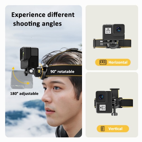 Universal Action Camera Magnetisk Snabbkoppling Huvudband Fäste